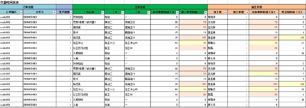 香港六和免费资料